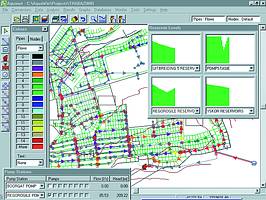 Portion of the Thabazimbi model during the analysis process